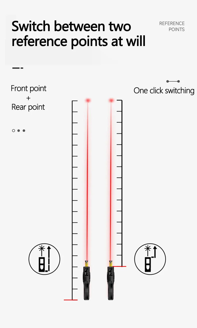 Tapelyzer 3‑in‑1 Digital Laser Tape Measure