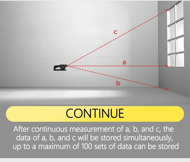 Tapelyzer 3‑in‑1 Digital Laser Tape Measure