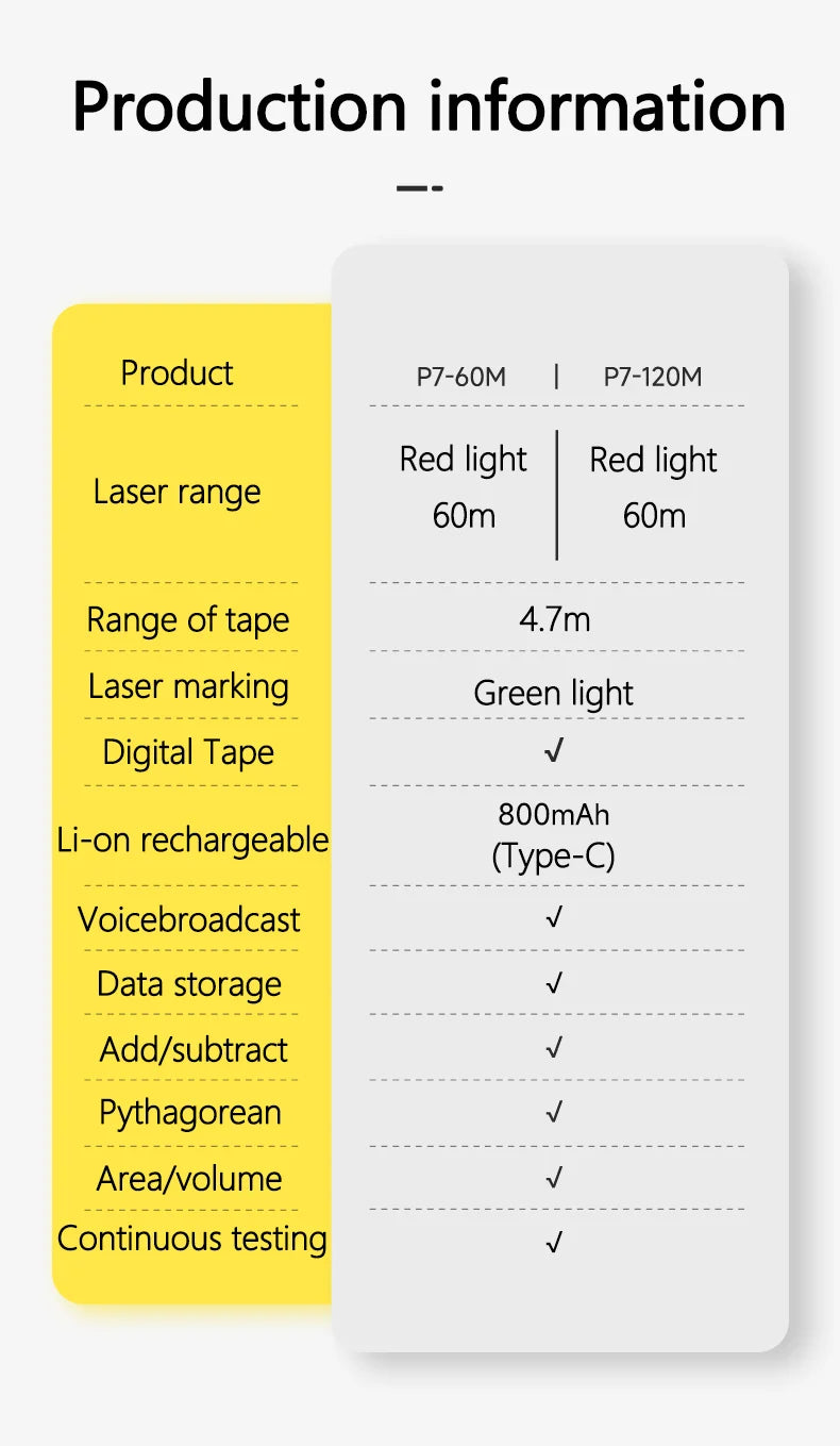Tapelyzer 3‑in‑1 Digital Laser Tape Measure